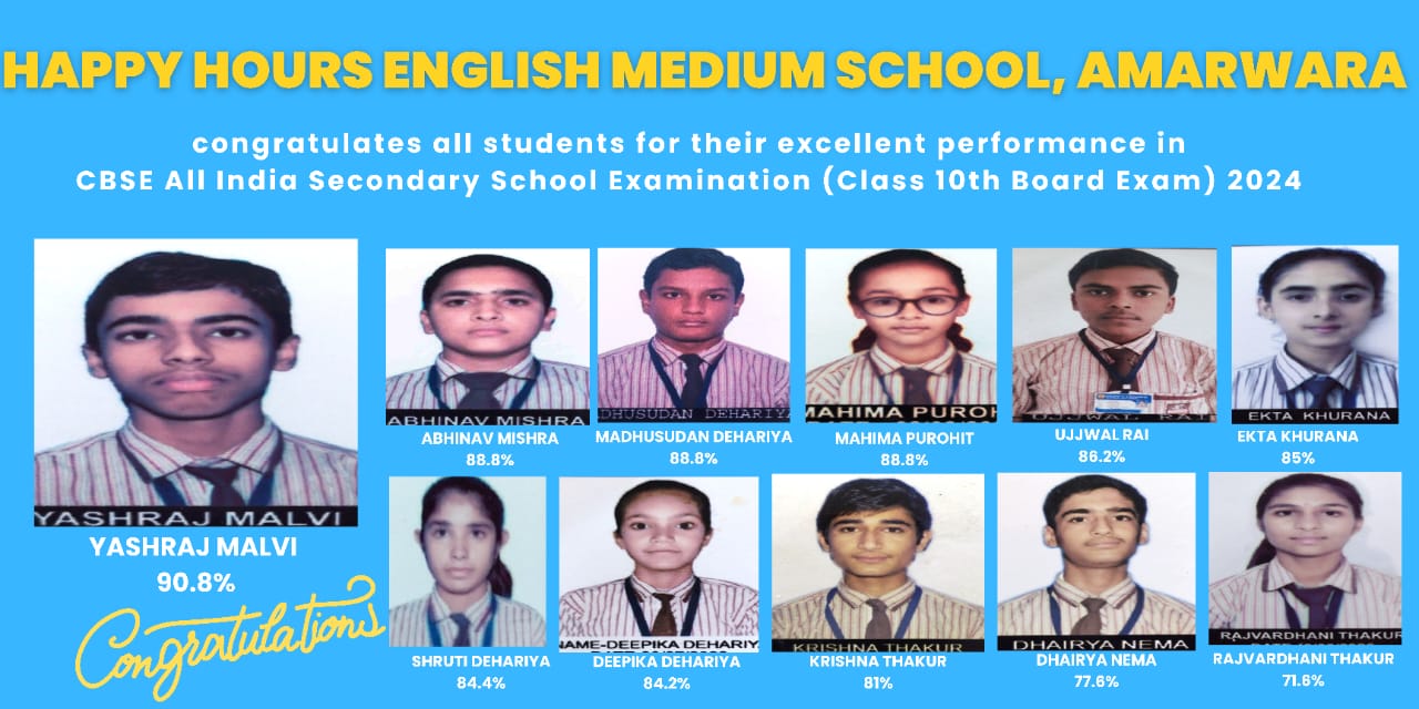 School toppers of CBSE CLASS X 2023-24 exam